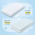 Colchón de cuna 52x27.5x6 con funda de Lyocell