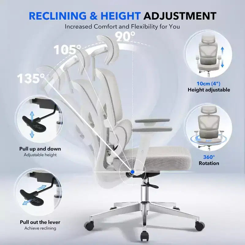 Silla de oficina ergonómica con soporte lumbar ajustable, silla de escritorio/gaming de respaldo alto con reposabrazos 3D, reposacabezas y ruedas giratorias, cómoda silla de malla