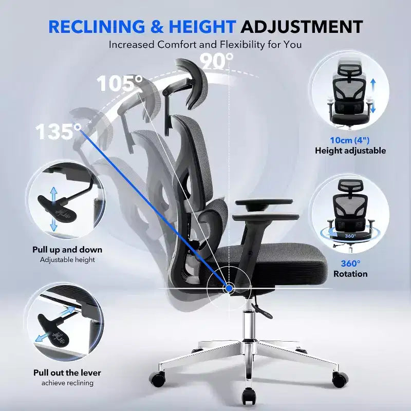Silla de oficina ergonómica con soporte lumbar ajustable, silla de escritorio/gaming de respaldo alto con reposabrazos 3D, reposacabezas y ruedas giratorias, cómoda silla de malla